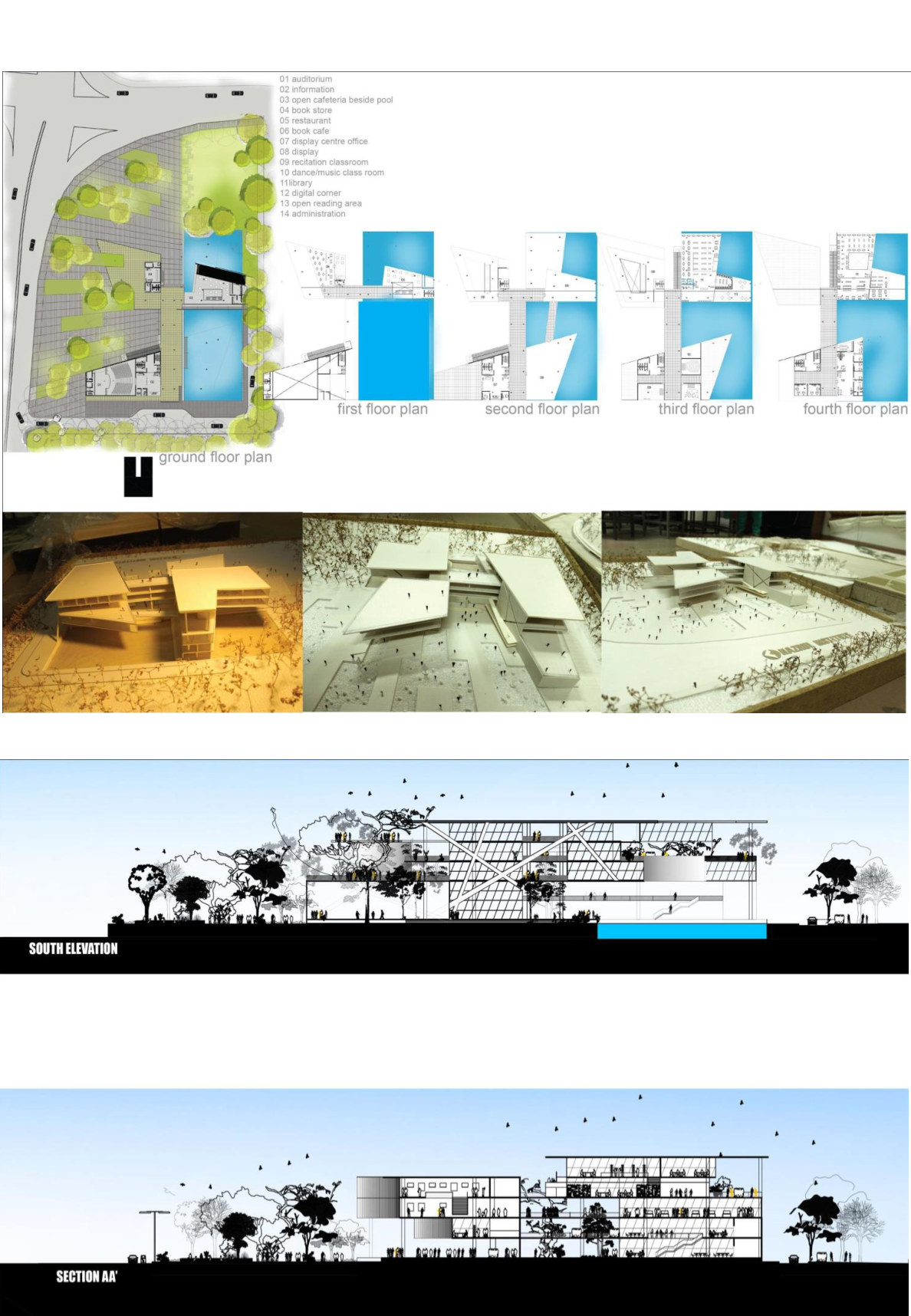 Ground and upper floor plans, physical models, south elevation and section of Nazrul Institute